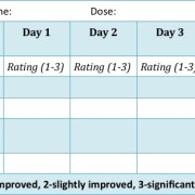 ADHD Medication