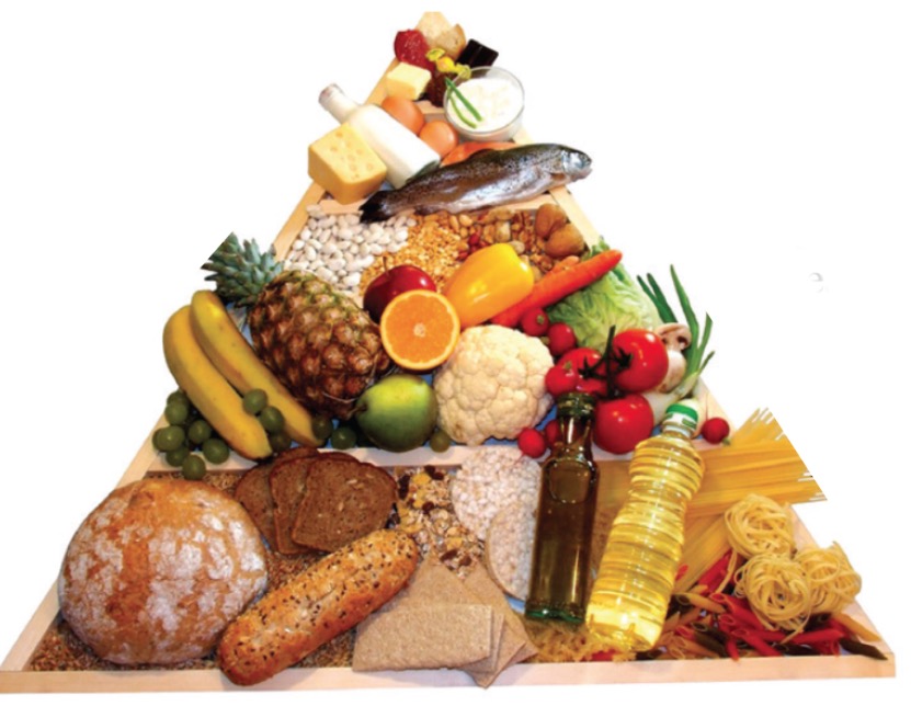 Mediterranean Diet - Good for the Brain